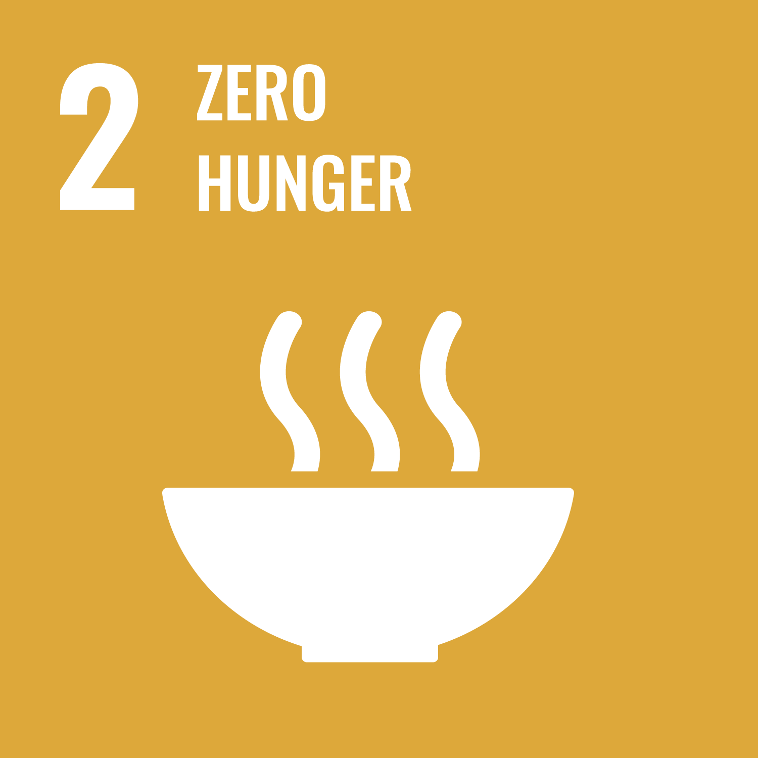 SDG 4 – Zero Hunger