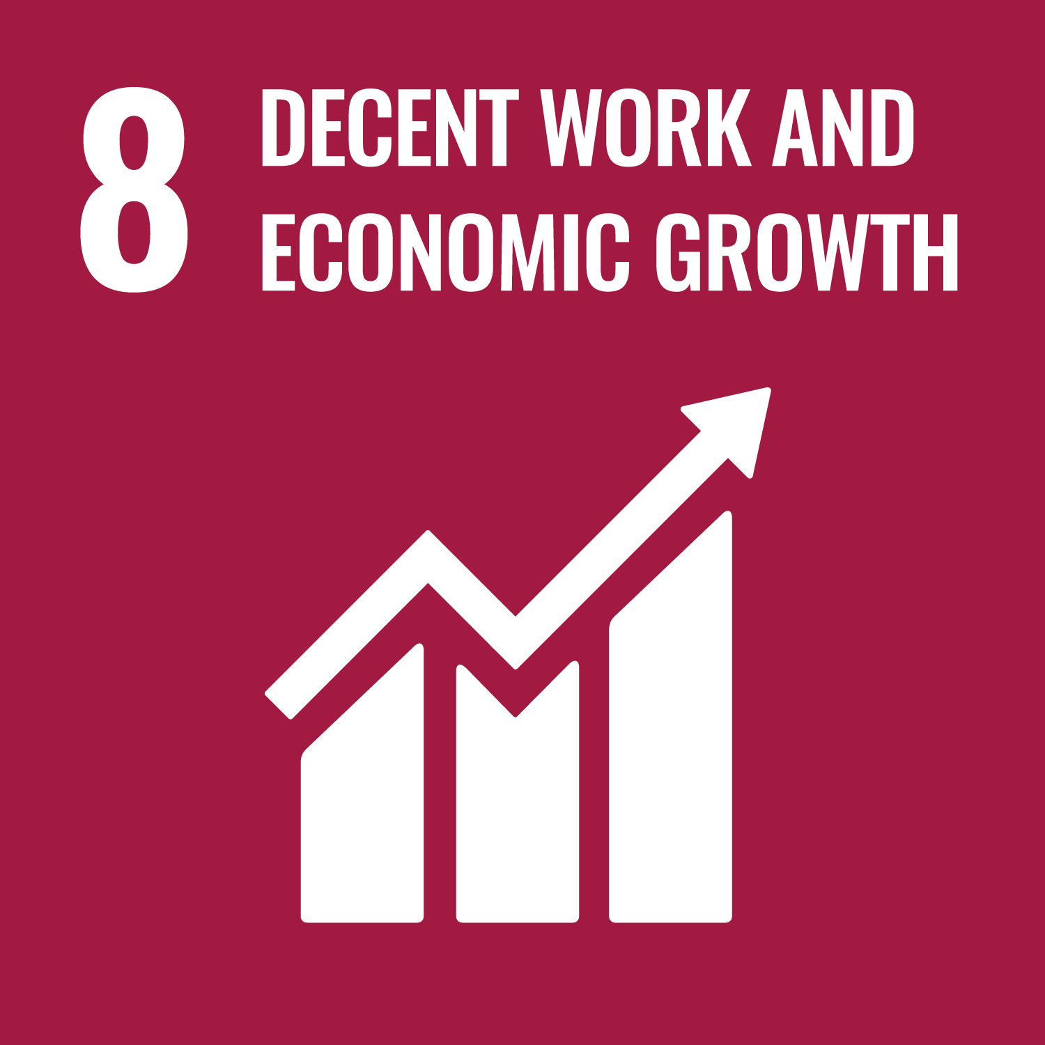 SDG 4 – Decent Work and Economic Growth